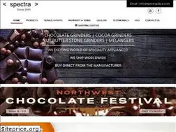 Sites similar to spectramelangers.com