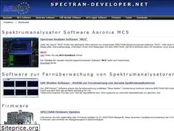 Sites similar to spectran-developer.net