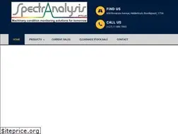 Sites similar to spectran.co.za
