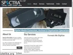 Sites similar to spectraphotovideo.com