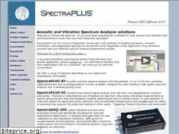 Sites similar to spectraplus.com
