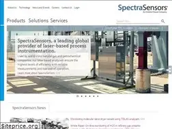 Sites similar to spectrasensors.com