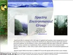 Sites similar to spectrausa.com