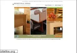 Sites similar to spectrawood.com