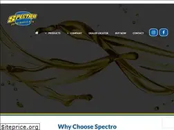 Sites similar to spectro-oils.com