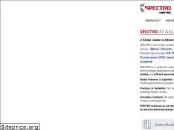 Sites similar to spectro.com