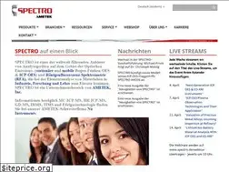 Sites similar to spectro.de