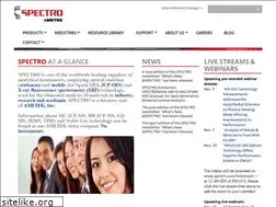 Sites similar to spectrolive.com