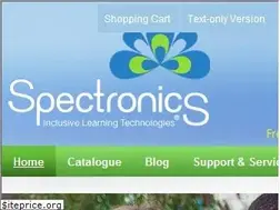 Sites similar to spectronicsinoz.com