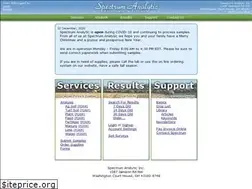 Sites similar to spectrumanalytic.com