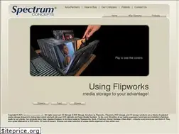 Sites similar to spectrumconcepts.com