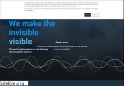 Sites similar to spectrumcontrol.com