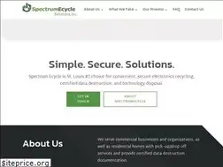 Sites similar to spectrumecycle.com