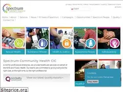 Sites similar to spectrumhealth.org.uk
