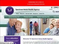 Sites similar to spectrumhha.com