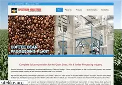 Sites similar to spectrumindustries.org