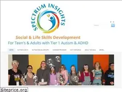 Sites similar to spectruminsights.ca