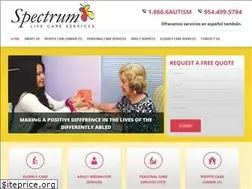 Sites similar to spectrumlifecare.com