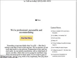 Sites similar to spectrumsound.com
