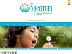 Sites similar to spectrumtgrp.com