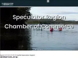 Sites similar to speculatorchamber.com