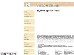 Sites similar to speech-topics-help.net