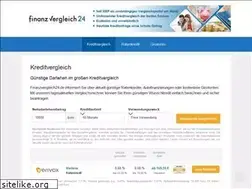 Sites similar to speed-credit.de