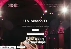 Sites similar to speed-rack.com