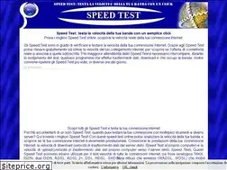 Sites similar to speed-test.it