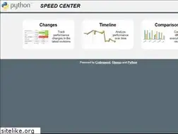 Sites similar to speed.python.org