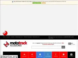 Sites similar to speedangle.com.au