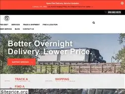 Sites similar to speedeedelivery.com