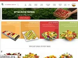 Sites similar to speedgraph.co.il