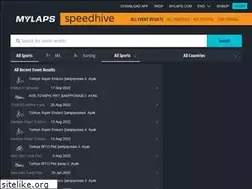 Sites similar to speedhive.com