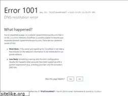 Sites similar to speedinmotorsports.com