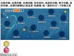Sites similar to speedinsatsukoubou.com