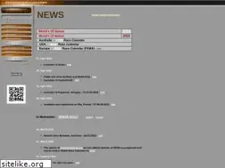 Sites similar to speedmodelcar.com