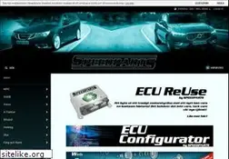 Sites similar to speedparts.se