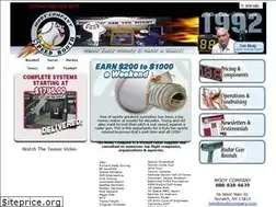 Sites similar to speedpitch.com