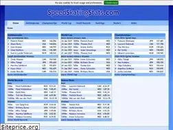 Sites similar to speedskatingstats.com