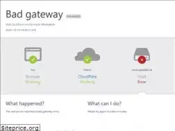 Sites similar to speedtaxi.al