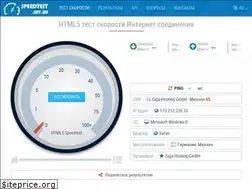 Sites similar to speedtest.net.ua