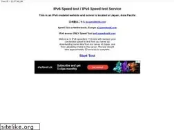 Sites similar to speedtest6.com