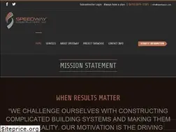 Sites similar to speedwayci.com