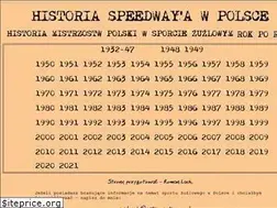 Sites similar to speedwayw.pl