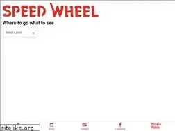 Sites similar to speedwheelpoi.speedwheel.net