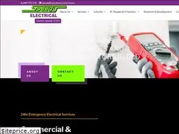 Sites similar to speedyelectrical.com.au