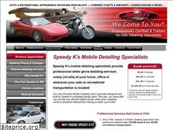 Sites similar to speedyks.com