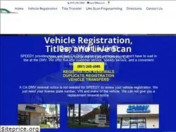 Sites similar to speedyregistrationservices.com