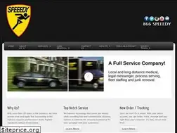 Sites similar to speeedy.com